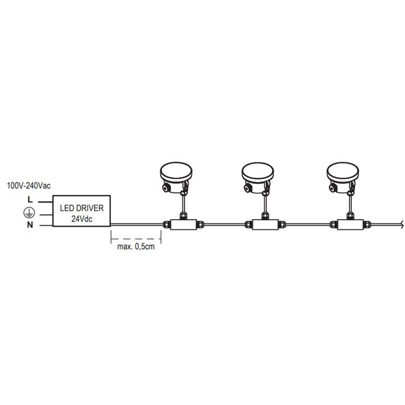                         Alimentation pour lampe encastrable orientable Tras LED Faro - 100/240V - On/Off